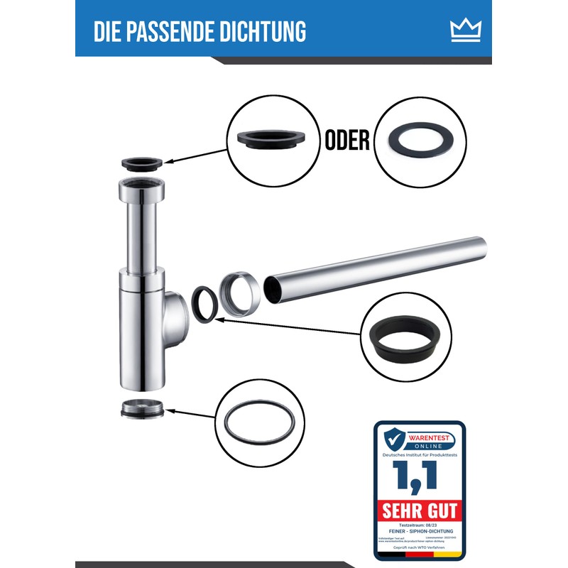 FEINER® 5 Piece Washbasin Drain Seal Set for 1 1/4