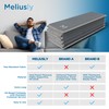 Meliusly Heavy Duty Couch Cushion Support for Sagging Cushions (24x72)