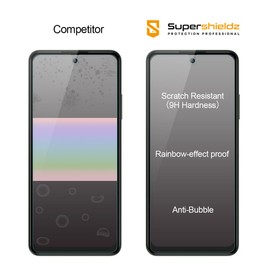 Supershieldz (3 Pack) Designed for Cricket Outlast and AT&T Jetmore Tempered Glass Screen Protector, Anti Scratch, Bubble Free