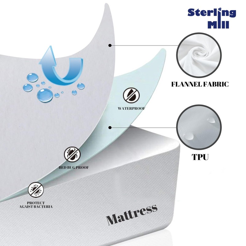 Waterproof Mattress Protector Cotton Fitted Sheet for Baby Cot Bed