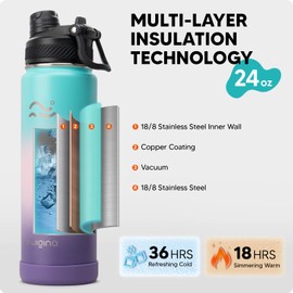 Swigina [2-IN-1 LID] Insulated Water Bottle with Silicone Boot (48hrs Cold/24hrs Hot) - DIY Stickers, Leakproof, BPA Free, 24 oz
