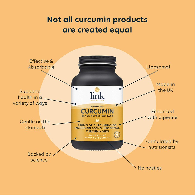 Curcumin, Turmeric & Black Pepper Extract | 210mg curcuminoids per