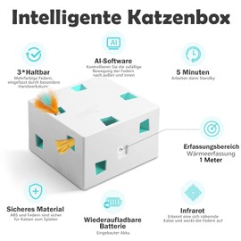 Migipaws Whack-A-Mole Plus with Skin (White)