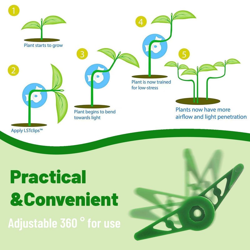 dellyy Pack of 100 360° Adjustable Plant Bender, Plant Clips
