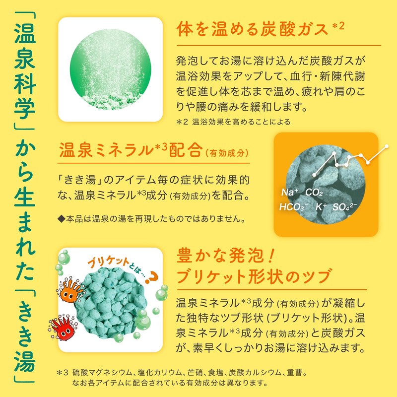 きき湯【薬用入浴剤】カリウム芒硝炭酸湯 はちみつレモンの香り 360g(約12回分) バスクリン 炭酸入浴剤
