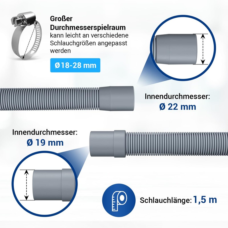 VIOKS Flexible Drain Hose Washing Machine 1.5 m 19/22 mm