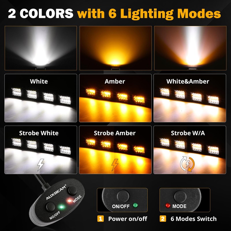 Auxbeam 4 Inch 240W LED Pods, Amber White Fog Light