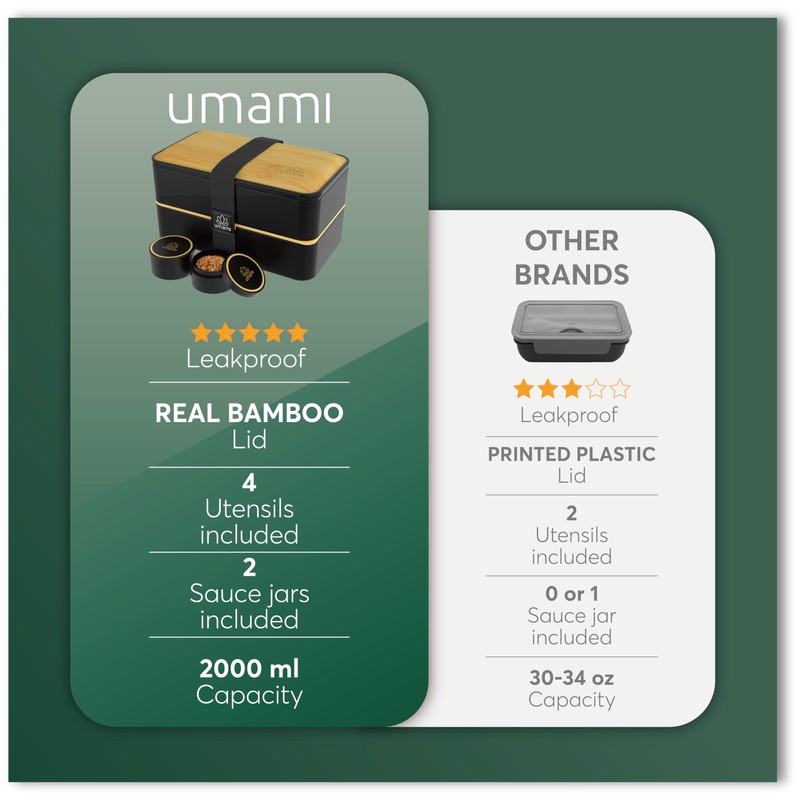 Umami Bento Box Adult All-In-1 w/4 Utensils, 2 Sauce Jars