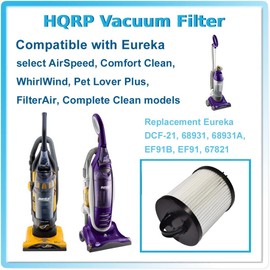 HQRP HEPA Dust Cup Filter compatible with Eureka Airspeed AS1041A, AS1048A, AS1049A, AS1061A, AS1040 AS1060 Series Upright Vacuum