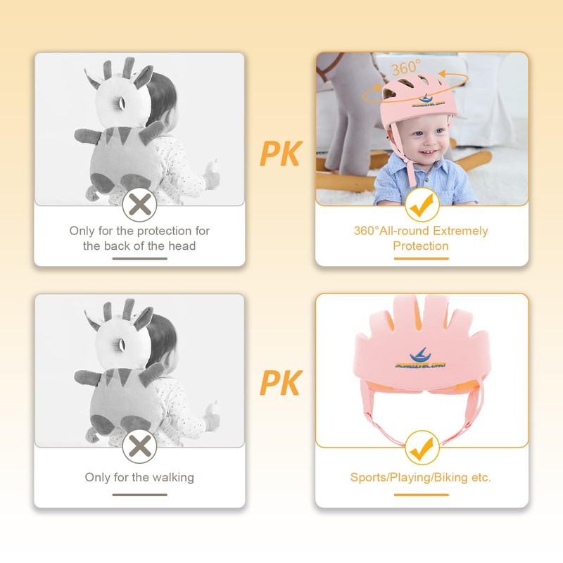 IULONEE Baby Helmet Toddler Protective Hat Infant Head Protective Hat