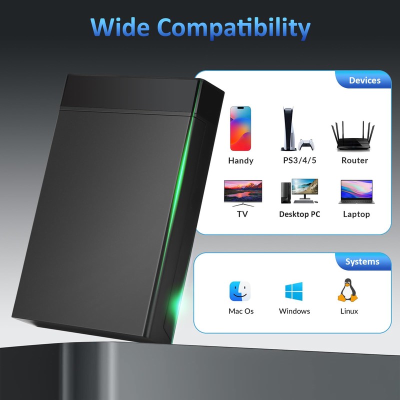 Amtake USB 3.0 to SATA External Hard Drive Docking Station