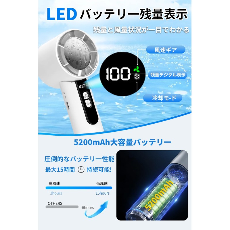 ハンディファン【2025年モデル・瞬間冷却】携帯扇風機 冷却プレート 超高速大風量 5200mAh大容量 折り畳み 手持ち扇風機 小型 100段階風力調節 接触冷感 ミニファン