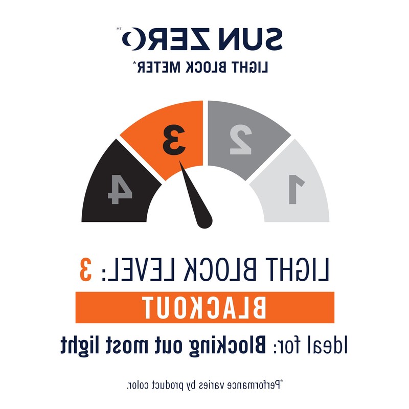 Sun Zero Easton Energy Saving Blackout Tab Top Curtain Panel,