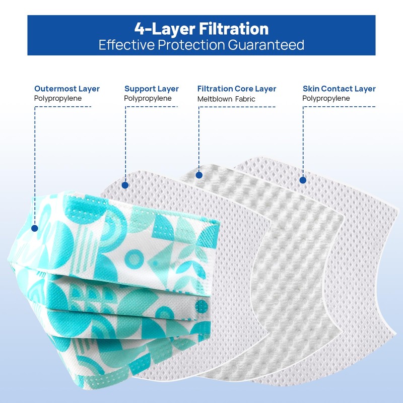JMU 50 Pack Multicolor Disposable Face Masks, 4-Ply ASTM Level