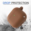 Brujula AirPods 4 Case, Silicone Protective Cover, Compatible with AirPods