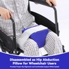 HOMBYS 2-in-1 Hip Abduction Pillow After Surgery, Separable Abduction Wedge