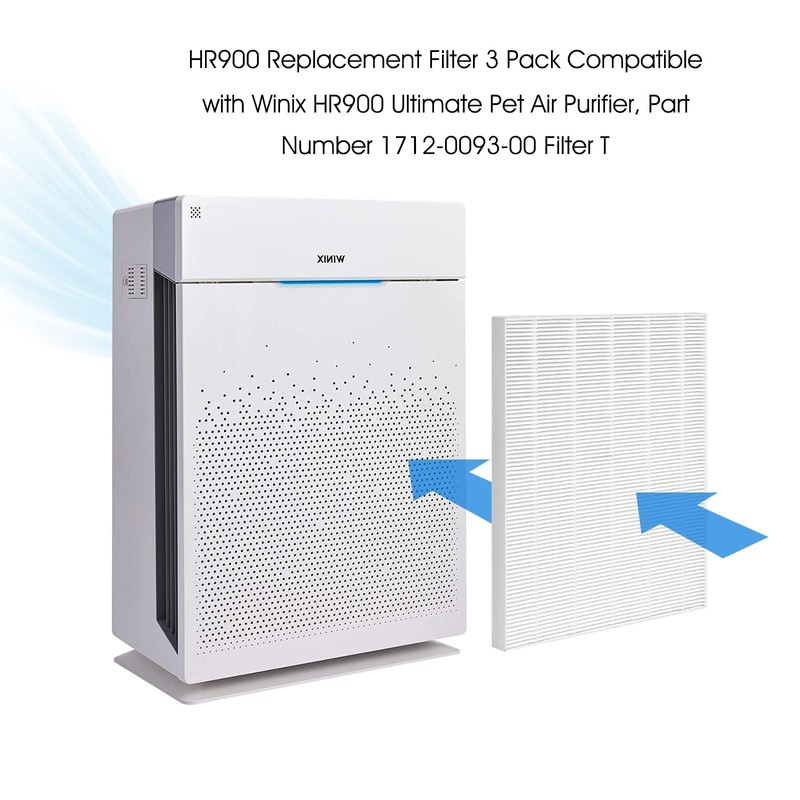 HR900 Replacement Filter 3 Pack Compatible with Winix HR900 Ultimate