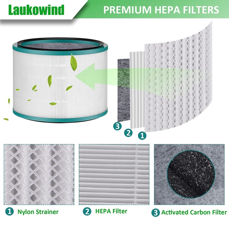 Air Purifier Filter Replacements for Dyson HP01, HP02, DP01 Desk