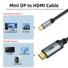 Kirzi 4K Active Mini DisplayPort to HDMI Cable 15ft [4K