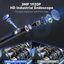 Endoscope Camera with Light, 1920P Borescope with 8+1 Adjustable LED Lights, 11.5/16.4 FT Semi-Rigid Cable Snake Camera, IP67 Inspection Camera for Android and iOS Smartphone, Tablet (11.5 FT)