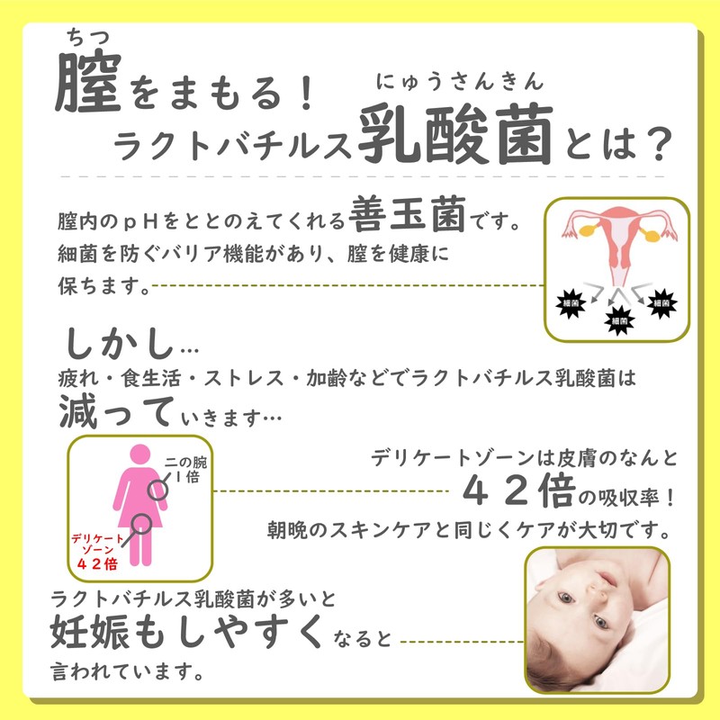 Lactobacillus Lactic Acid Bacteria Formulated Delicate Zone Care Moisturizing Gel,
