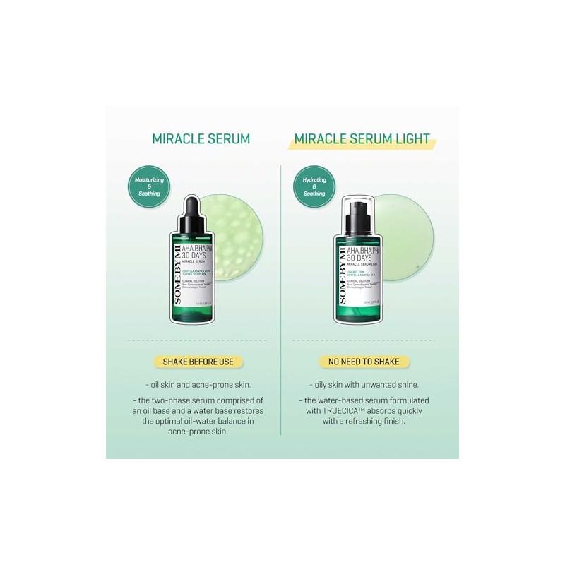 SOME BY MI AHA BHA PHA 30 Days Miracle Serum