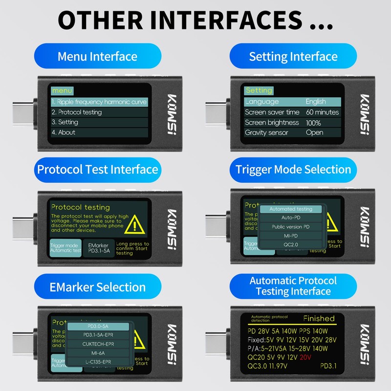 USB C Tester Meter Multimeter DC 4-30V 0-12A, USB Digital