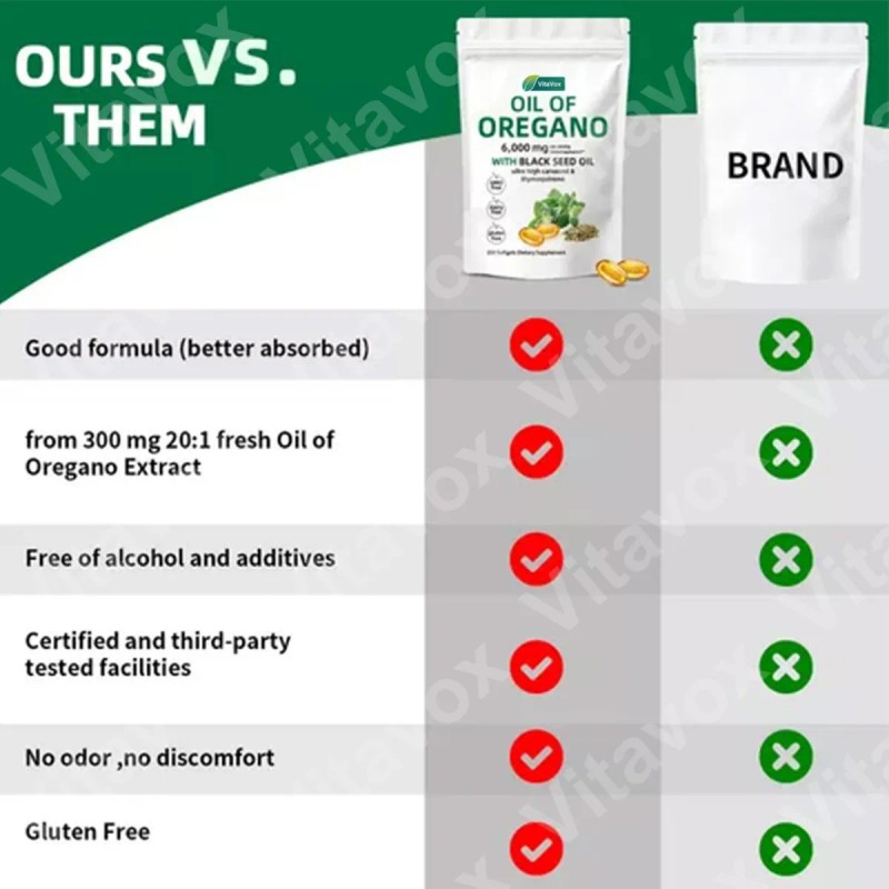 Ofertaaceite De Orégano Puro En Cápsulas Blandas Premium