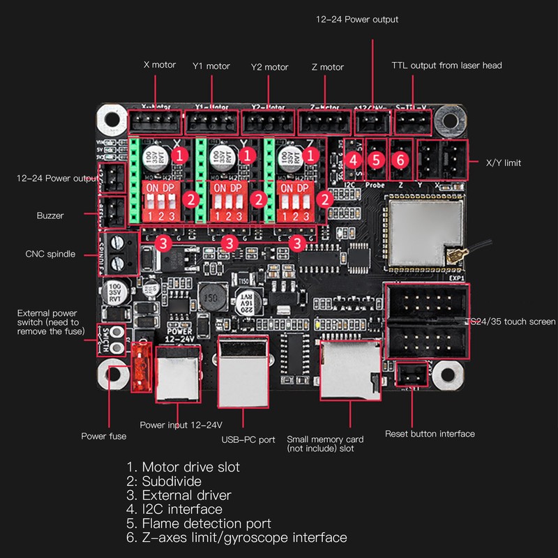3D Printer Motherboard Kit Laser Engraver Control Board 32bit Wifi