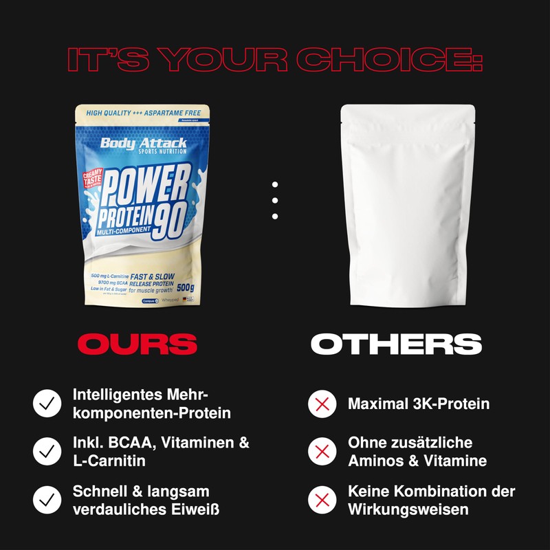 Body Attack Power Protein 90 - Low Fat - 85%