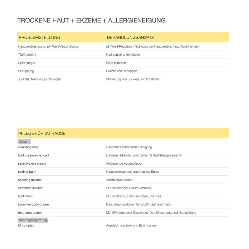 AESTHETICO h³ complex - strengthening of the inside for skin,