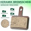 BUCKLOS Ceramic Disc Brake Pads 2 Pairs Green for NCM
