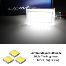 iJDMTOY Super Bright 2W High Power Xenon White Full LED Trunk Cargo Area Light Assembly Compatible With Dodge Challenger Charger Dart Magnum Chrysler 200 300 Sebring, Powered by 18-SMD LED Diodes