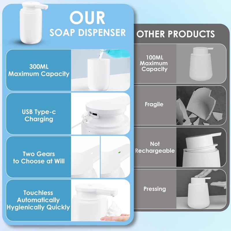 Automatic Soap Dispenser Touchless Foaming: Soap Dispenser Rechargeable for Bathroom