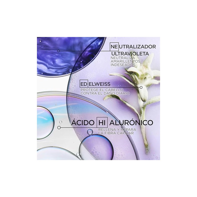 KÉRASTASE L'Huile Cicagloss | Aceite para Cabello Rubio 75ml