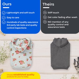 Blueberry Pet Christmas Sweater Dog Hoodie - Stylish Grey Rose Flower Pullover Fleece Dog Sweater Vest, Dog Clothes & Pajamas, Dog Accessories, Hooded Dog Sweaters for Medium Dogs Girl