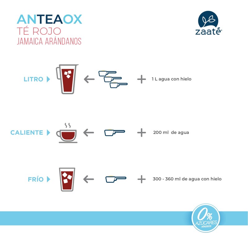 Zaaté - Anteox - Jamaica Arándanos 0% Azúcar