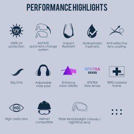 Powster Sports Cycling Sunglasses for Men and Women Interchangeable Six coated lenses UV 400 TR90 Protection Sunglasses Large PhaBlackWhite