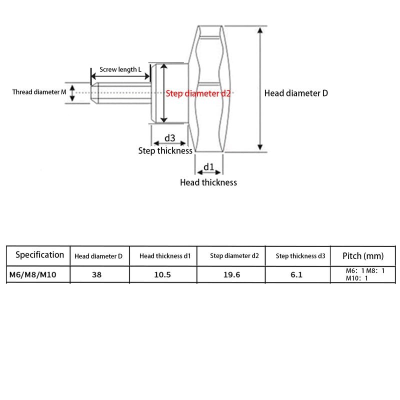 Aoktorkit 5Pcs Star Grip Knobs M6*20 Clamping Screw Knob Thread