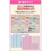 For Cloths, Washable, Iron Seal, Name Sticker, Application Guide (Over