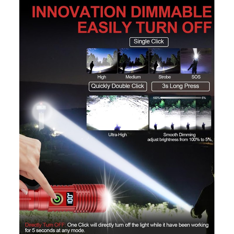 Rechargeable Flashlight High Lumens- Super Bright Magnetic Flash Light with