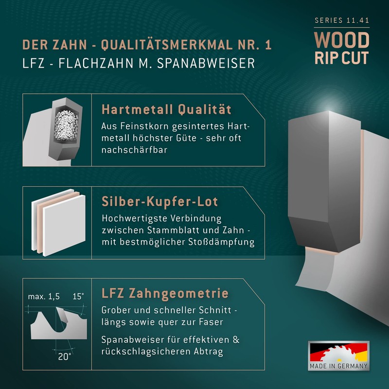 Bayerwald - HM Circular Saw Blade | Series 11.40/11.41 -