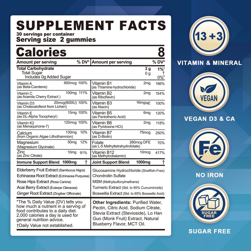 Methylated Multivitamin for Men/Women Gummies, Mens/Womens Multivitamin 50 Plus, with