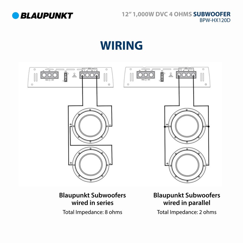 BLAUPUNKT BPW-HX120D 12" 1000W DVC Car Subwoofer Audio Speaker -