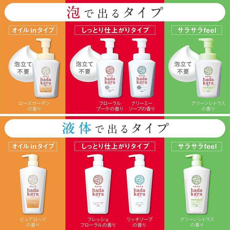 hadakara Body Soap, Foaming Type, Rinse Type, Floral Bouquet Scent,