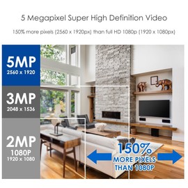 Evtevision 5MP Bullet Security Camera 1920p 4 in 1 Hybrid AHD/TVI/CVI/CVBS Analog Wired Outdoor Cameras 2.8mm Lens IP67 Waterproof 100ft IR Night Vision Surveillance CCTV Camera for DVR System