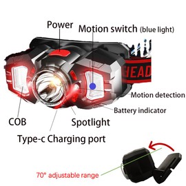 BTZOMR 3 Headlamps, White&Red LED Headlamp, 70° Up&Down Adjustable, 4 Clips, Motion Switch, 800 Lumens, 500 Feet Distance and 10 Hours Running Time MAX, IPX5 Waterproof, for Camping, Hiking, Fishing