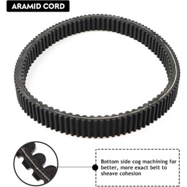 Drive Belt for 3211180 Polaris RZR XP 1000, XP 4 1000, Trail S & S 1000 Premium Ultimate, General XP 1000, XP 4 1000 Models