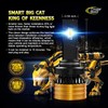 Cougar Motor 9006 Bulb, 9006 Fog Bulbs White Light, 360-Degree
