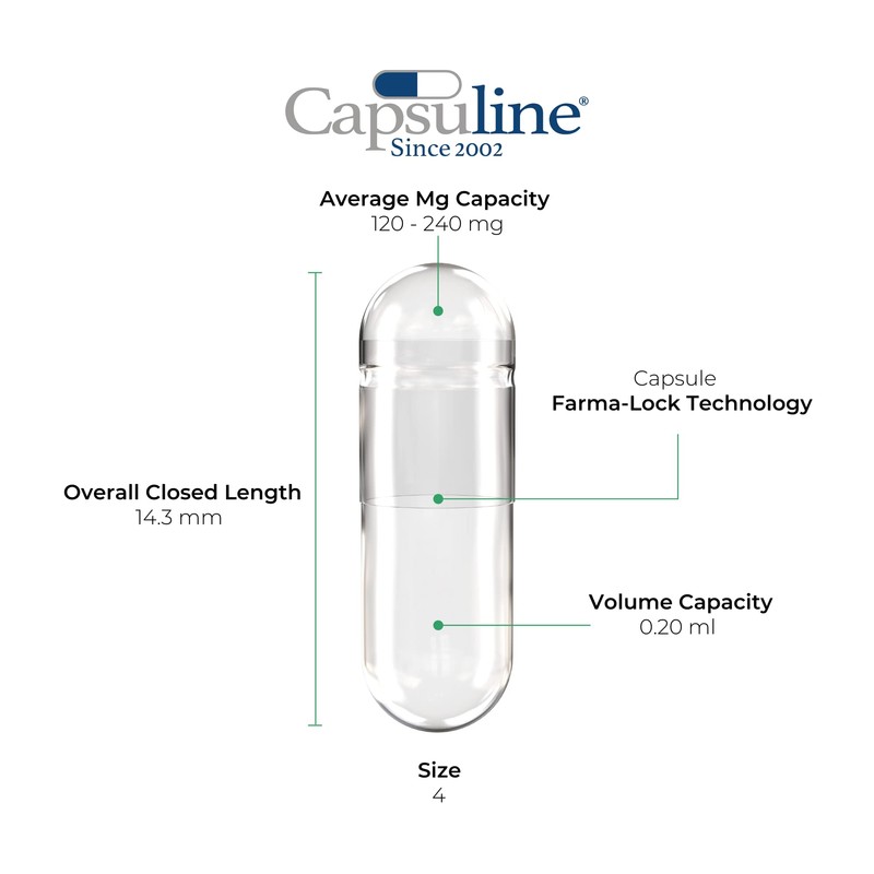 Capsuline Size 4 - Clear Empty Gelatin Capsules - 1000